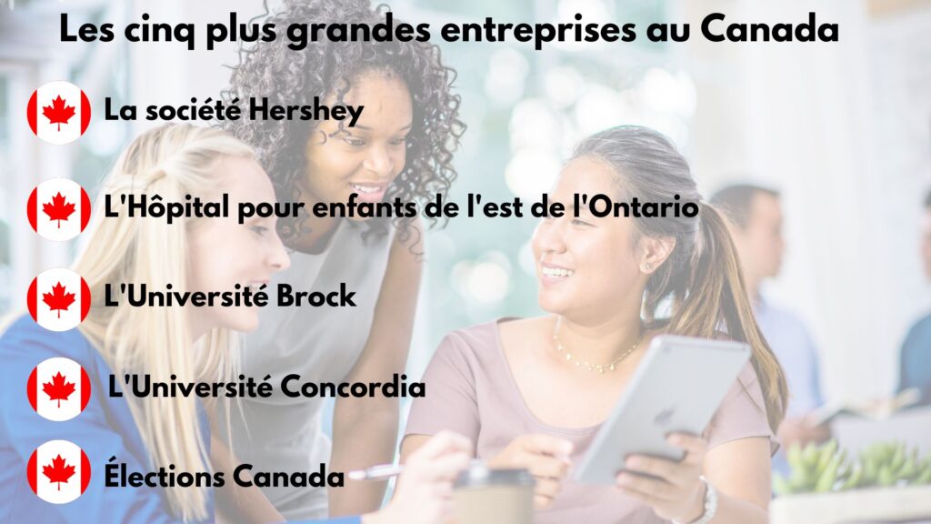 Inmigracion Canadiense Les cinq plus grandes entreprises au Canada